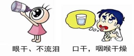 干燥