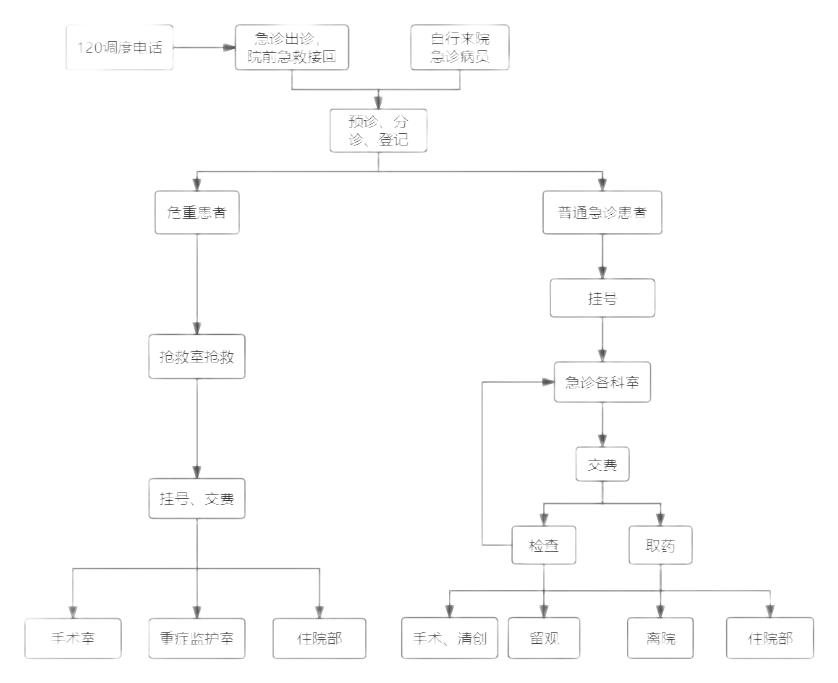 99e0f6c7303ed47deb2f3ae096129dc(1)(1) 99e0f6c7303ed47deb2f3ae096129dc(1)(1).png